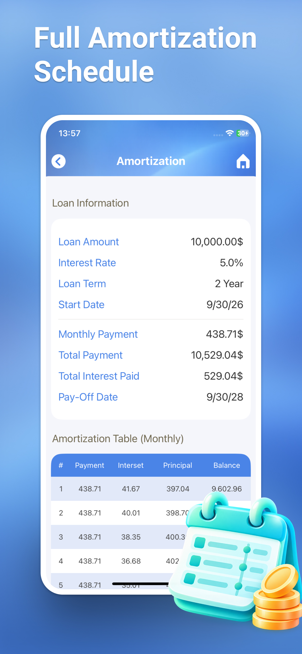 Full amortization schedule